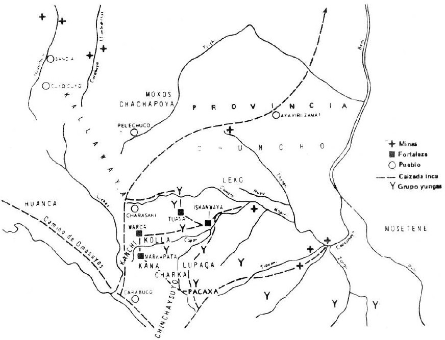 THE AYMARA POLITY OF THE LUPAQA: EASTERN INTER-ANDEAN VALLEY COLONIES UNDER INCA RULE 16TH CENTURY