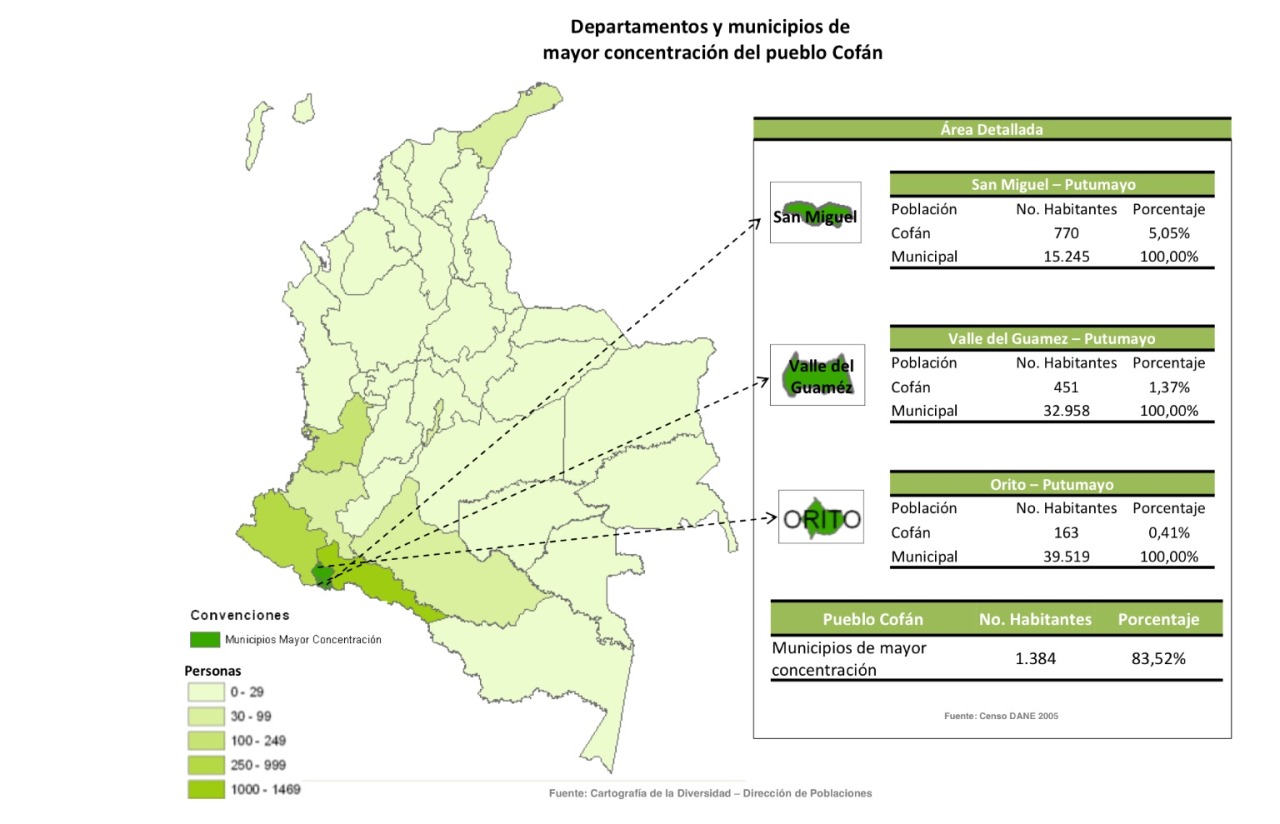 Departamentos y municipios de mayor concentración del pueblo Cofán