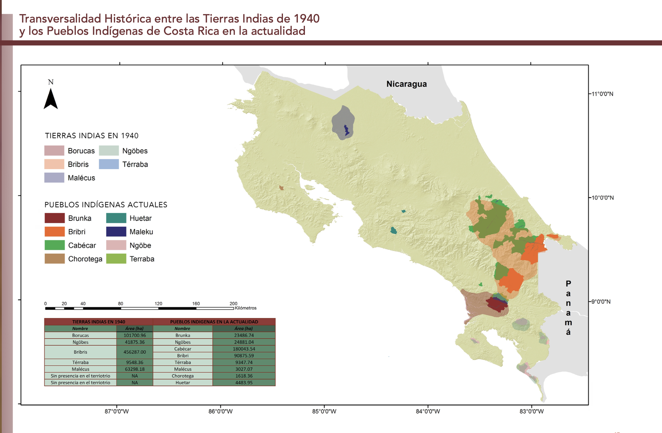 "Transversalidad Histórica entre las Tierras Indidas de 1940 y los Pueblos Indígenas de Costa Rica en la actualidad"