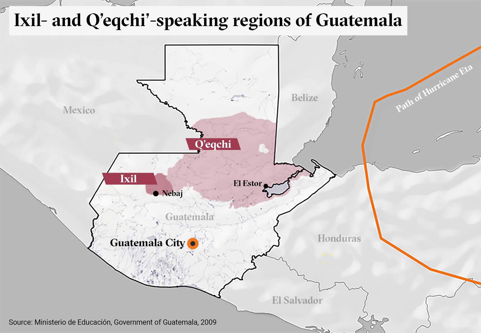 Ixil and Q'eqchi' speaking regions of Guatemala.