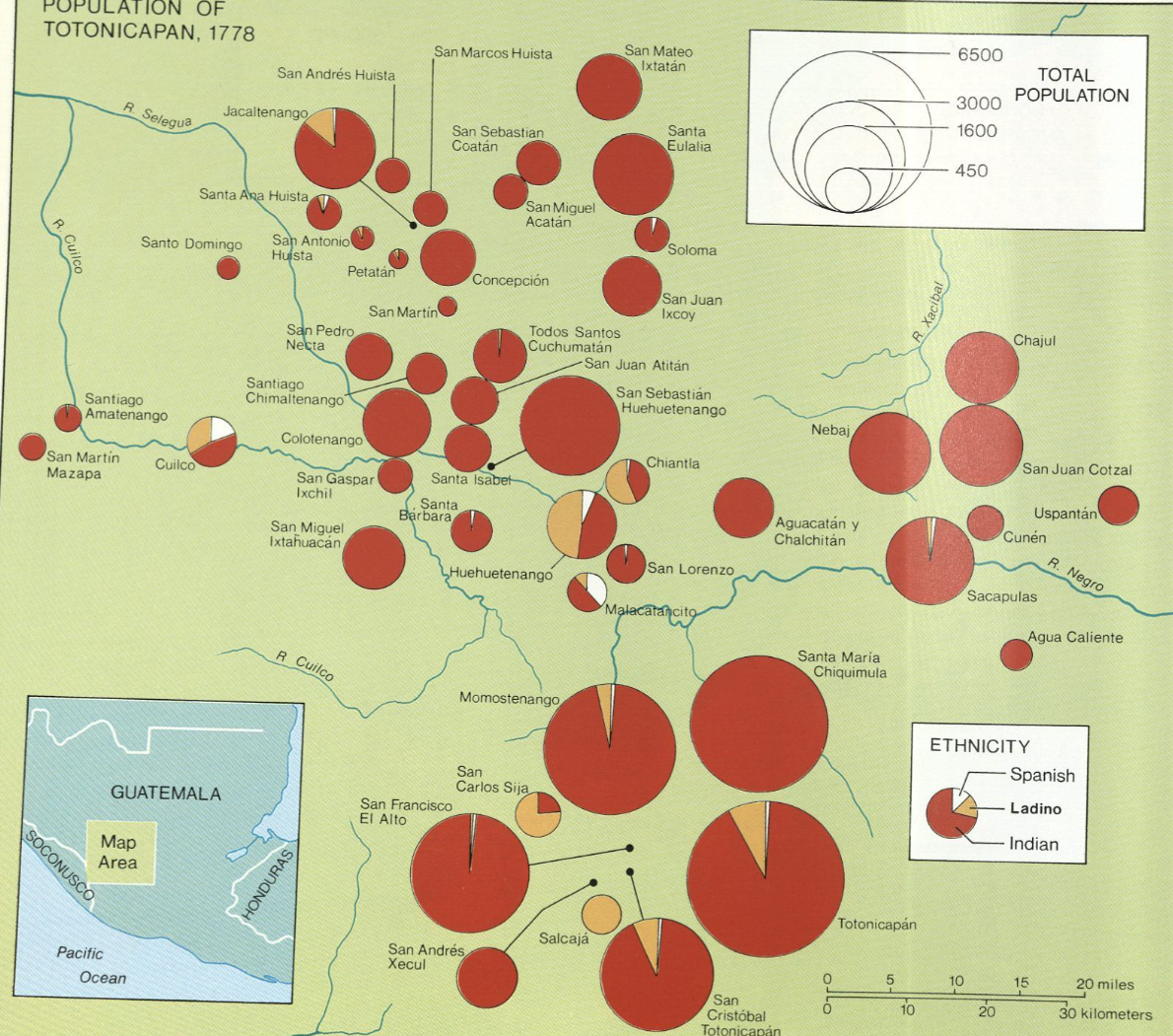 Population of Tontonicapan 1778