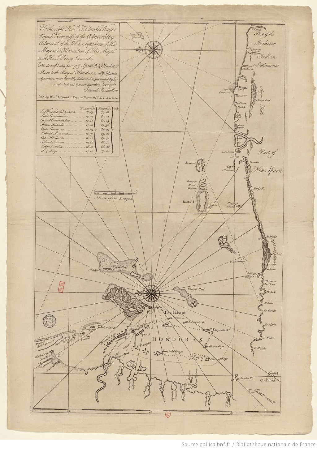 The Spanish and Musketor shore and the bay of Honduras and the islands adjacent