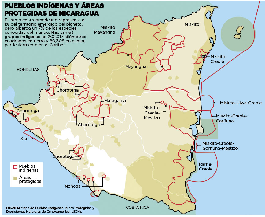 Pueblos Indígenas;Áreas Protegidas de Nicaragua