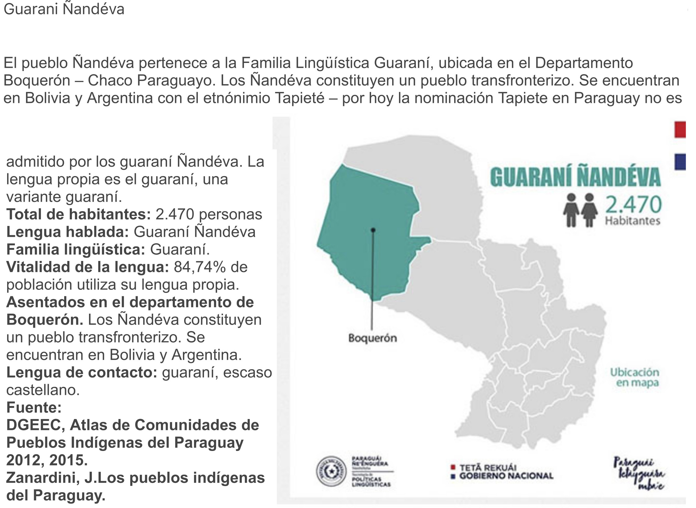 GUARANÍ ÑANDÉVA