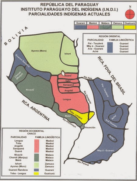 REPÚBLICA DEL PARAGUAY INSTITUTO PARAGUAYO DEL INDÍGENA (I.N.D.I.) PARCIALIDADES INDÍGENAS ACTUALES