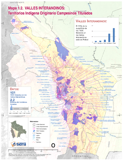 TITLED INDIGENOUS TERRITORIES (TIOCs)  IN THE BOLIVIAN INTER-ANDEAN VALLEYS BY 2011