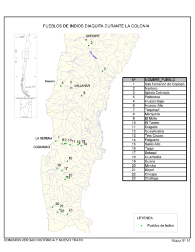 Pueblos de Indios Diaguita Durante la Colonia.