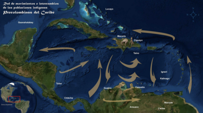 Red de movimientos e intercambios de las poblaciones indígenas Precolombinas del Caribe