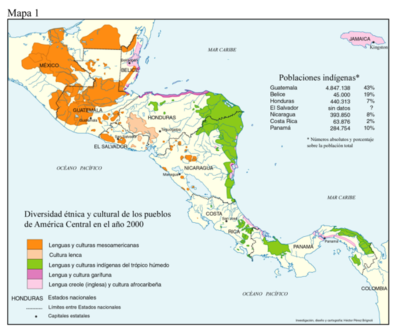 Diversidad étnica y cultural de los pueblos de América Central en el año 2000