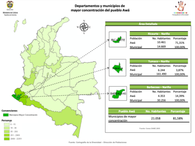 Departamentos y municipios de mayor concentración del pueblo Awá