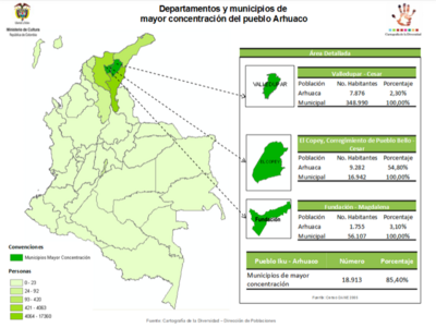 Departamentos y municipios de mayor concentración del pueblo Arhuaco