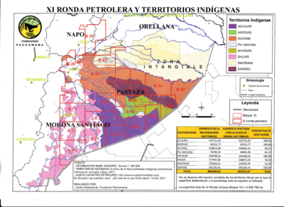 XI RONDA PETROLERA Y TERRITORIOS INDIGENAS