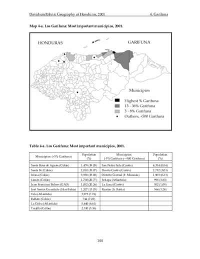 Los Garífuna: Most important municipios, 2001