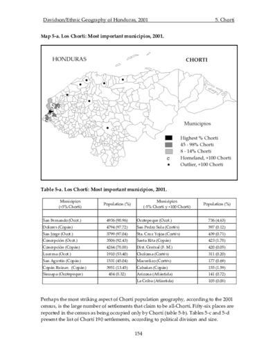 Los Chorti: Most important minicipios, 2001