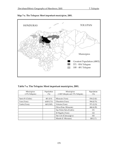 The Tolupan: Most important municipios, 2001