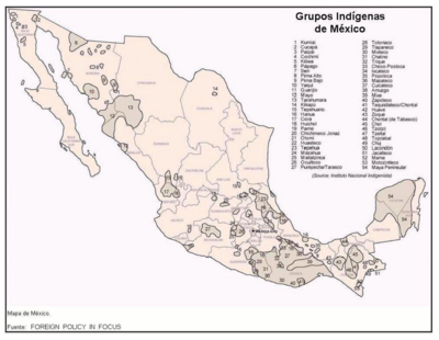 Grupos Indígenas de México