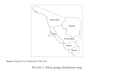 Ethnic Groups Localization Map