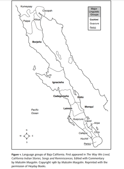 Language Groups of Baja California