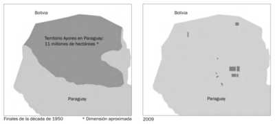 LA USURPACIÓN DEL TERRITORIO AYOREO EN PARAGUAY