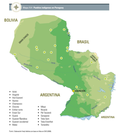 Pueblos Indígenas en Paraguay