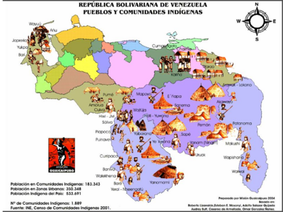 REPÚBLICA BOLIVARIANA DE VENEZUELA PUEBLOS Y COMUNIDADES INDÍGENAS